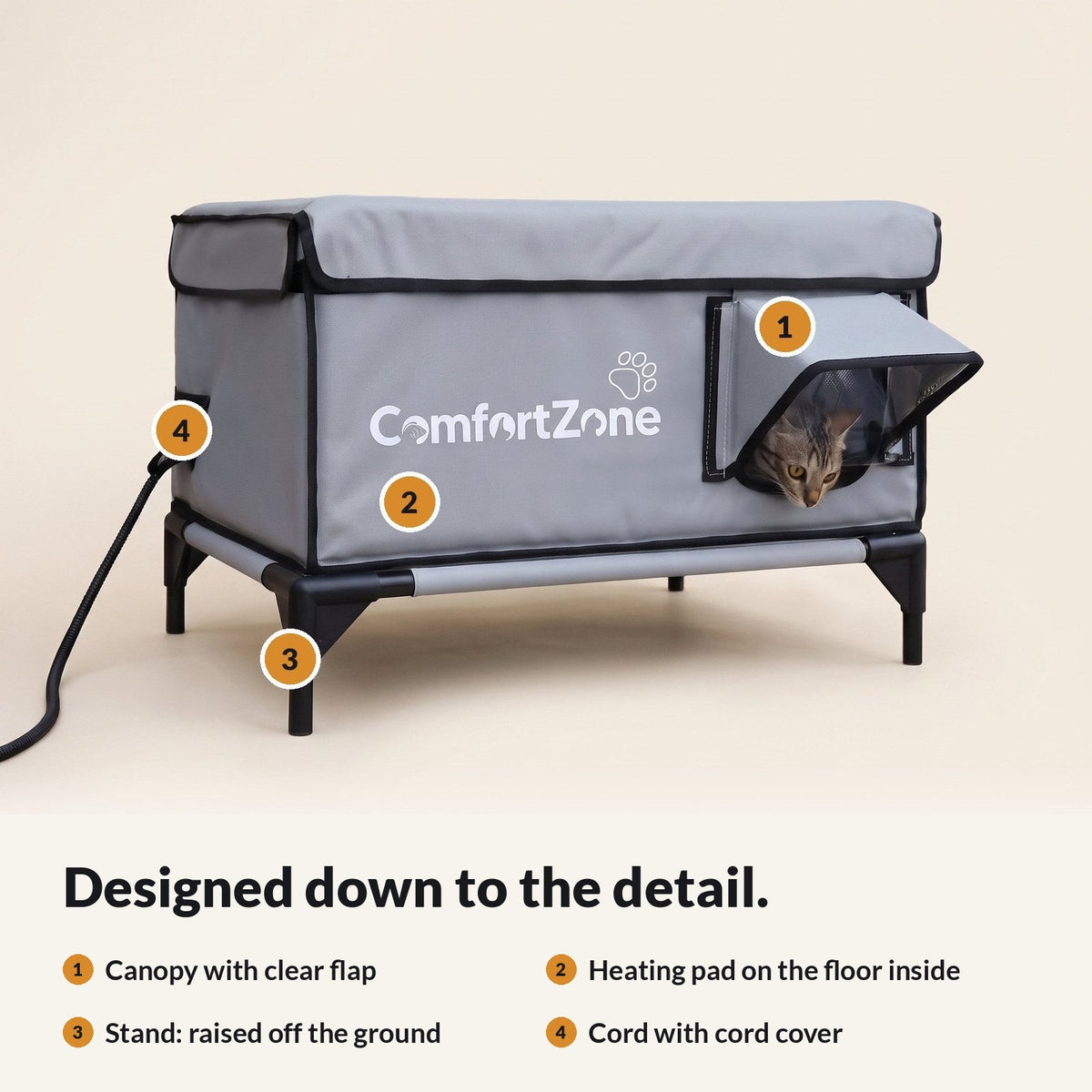 Comfort Zone in detail: canopy with clear flap, heating pad on the floor, raised stand, cord with cord cover