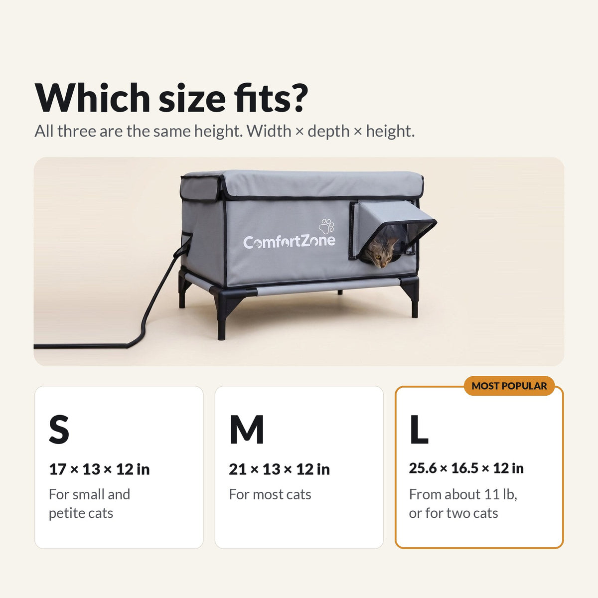 Comfort Zone sizes S, M and L compared, in inches